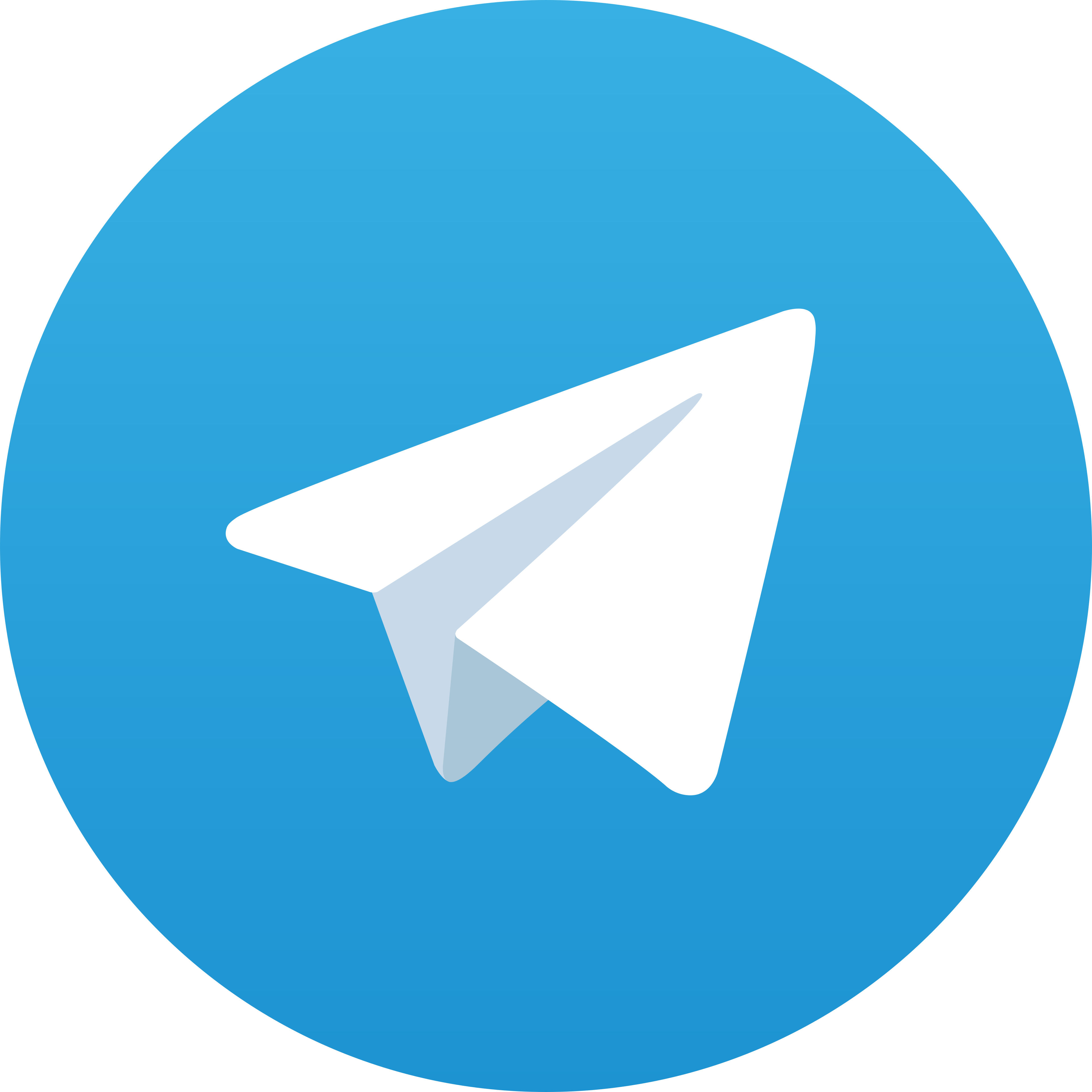 Telegram Slotbit